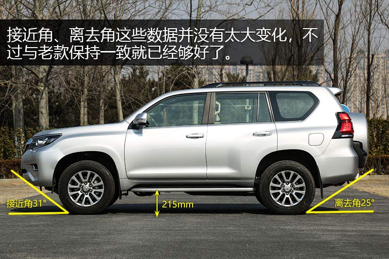  3.5L VX-NAVI ұ̥