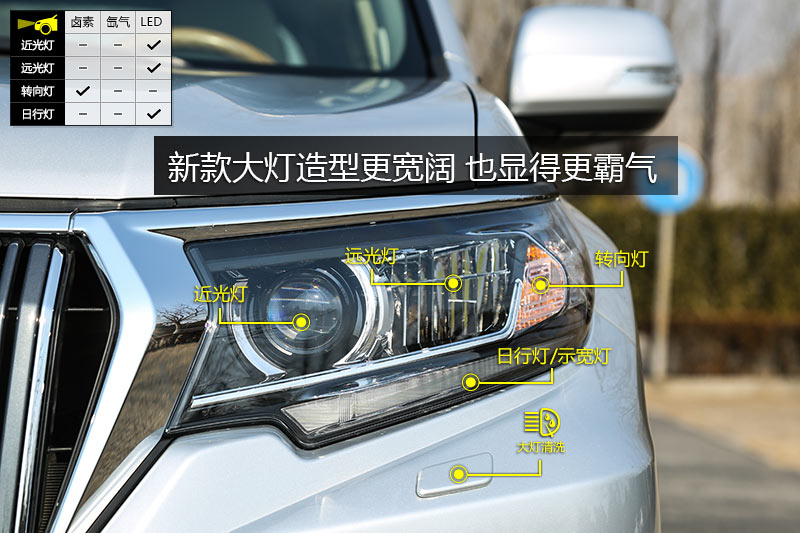  3.5L VX-NAVI ұ̥
