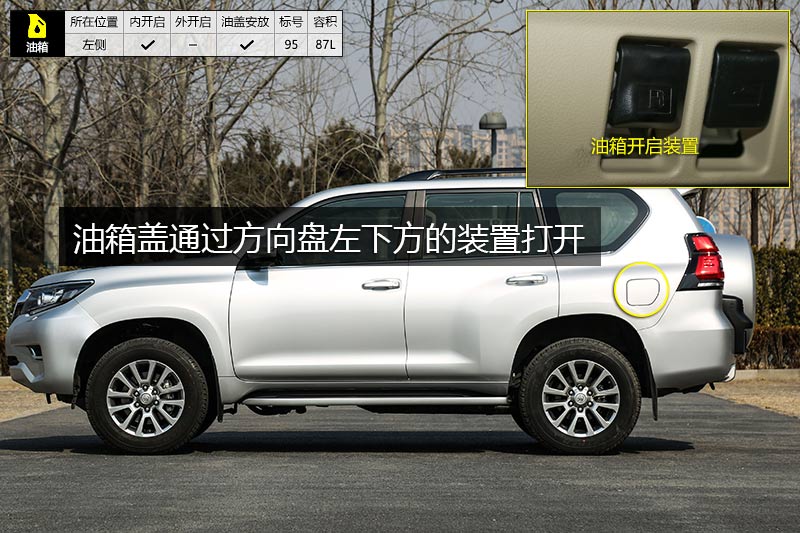  3.5L VX-NAVI ұ̥