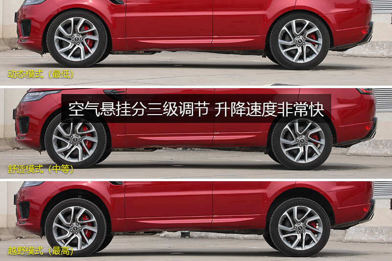 ʤ˶ 3.0 V6 дDYNAMIC
