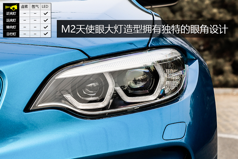 M2 3.0T