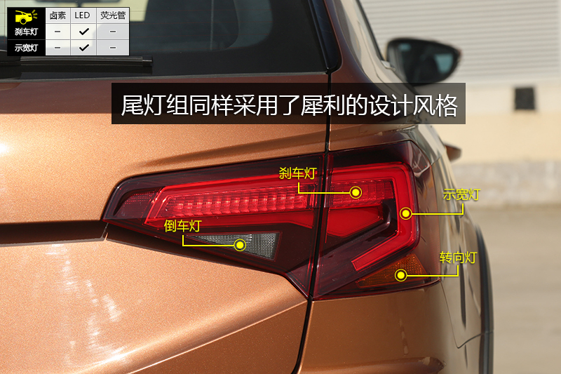 ε 230TSI DSG
