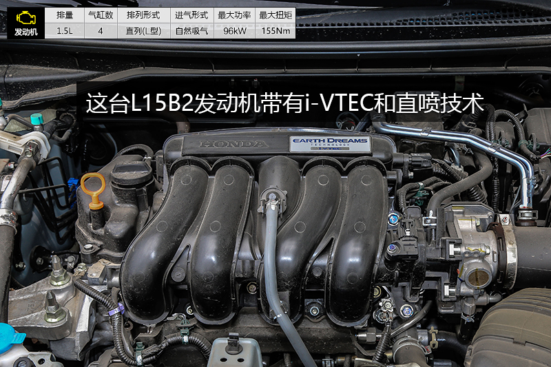 ɶ 1.5L CVT+