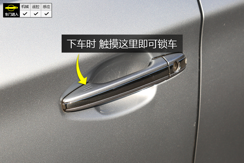ʨ 2.5i ȫҫ EyeSight