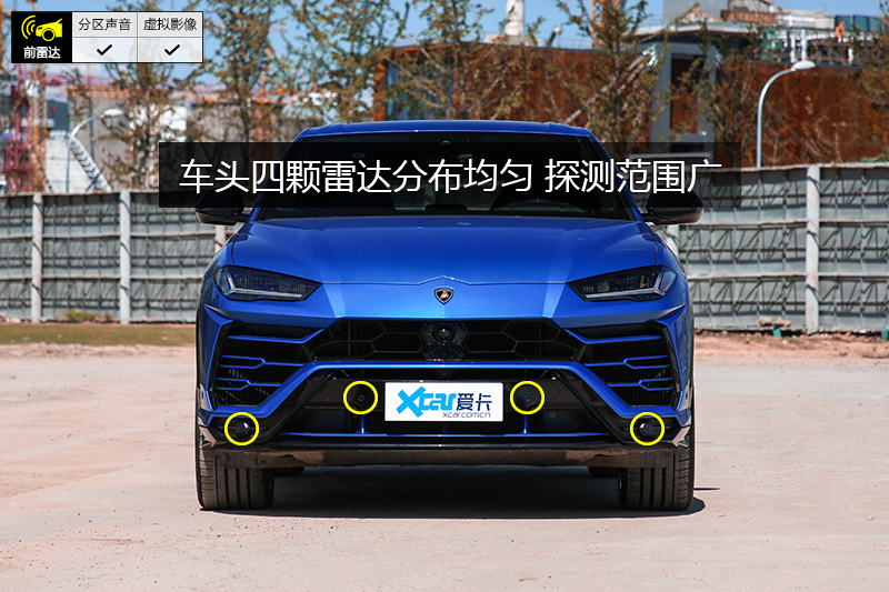 Urus 4.0T V8