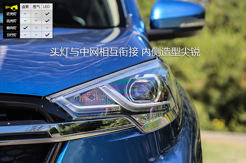 D80 1.2T DCT